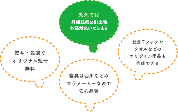 丸久のサービス内容